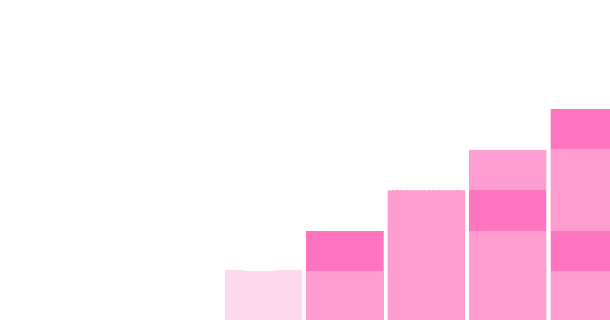 How to calculate DAU/MAU ratio