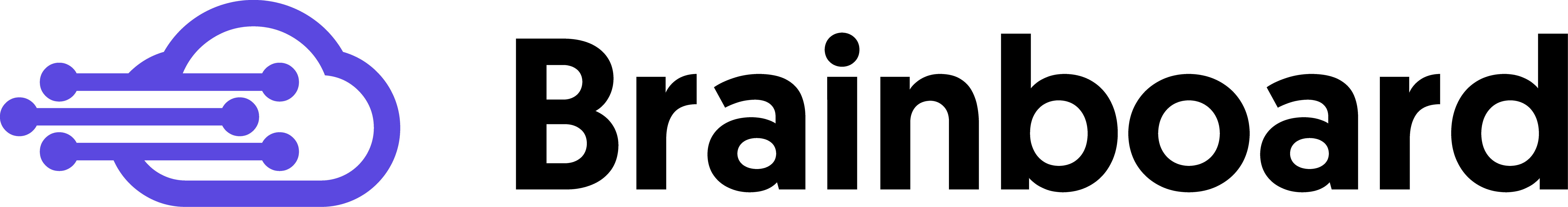 Brainboard